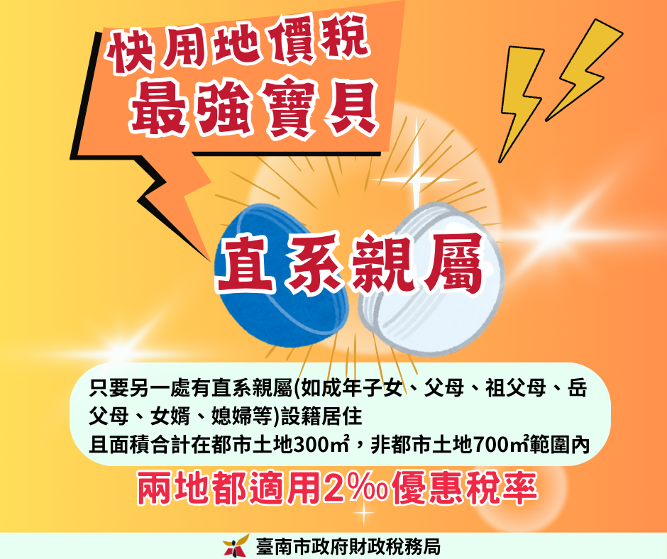 夫妻因房屋稅新制分設戶籍,一招破解地價稅一處之限
