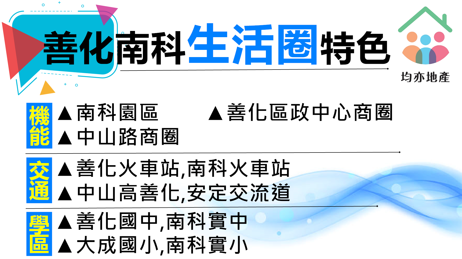 南科效應發威 善化南科生活圈 平價電梯華廈自住置產新寵