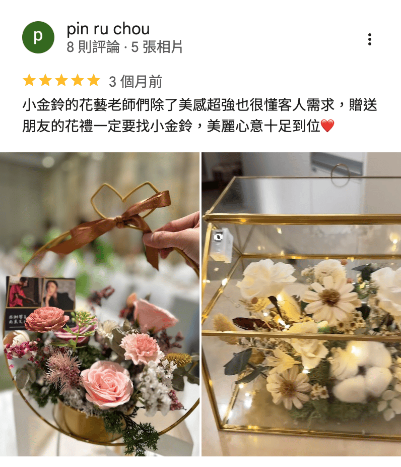 SEO優化