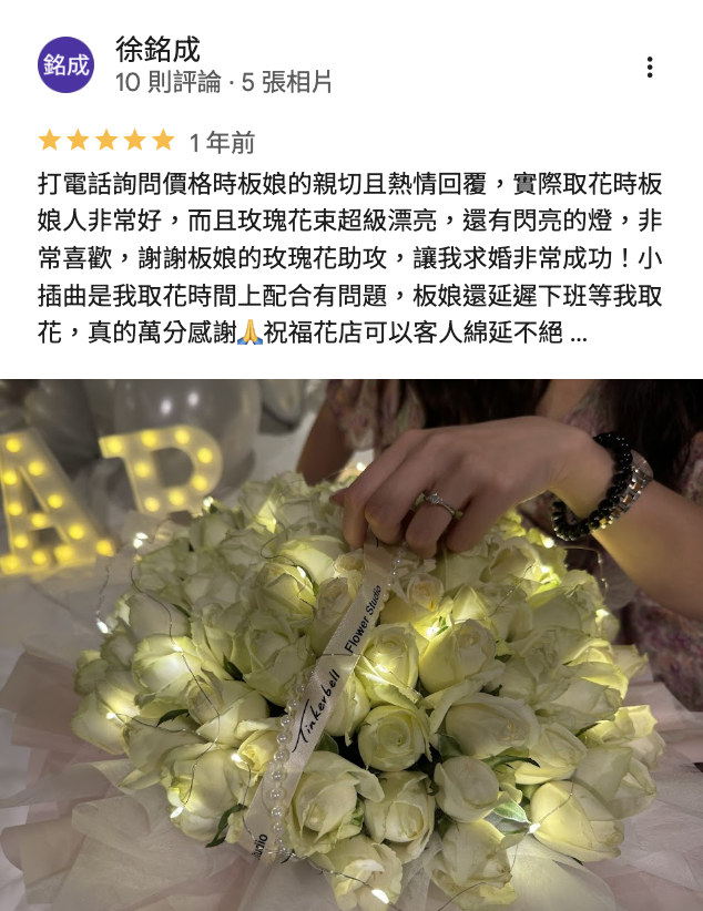 SEO優化