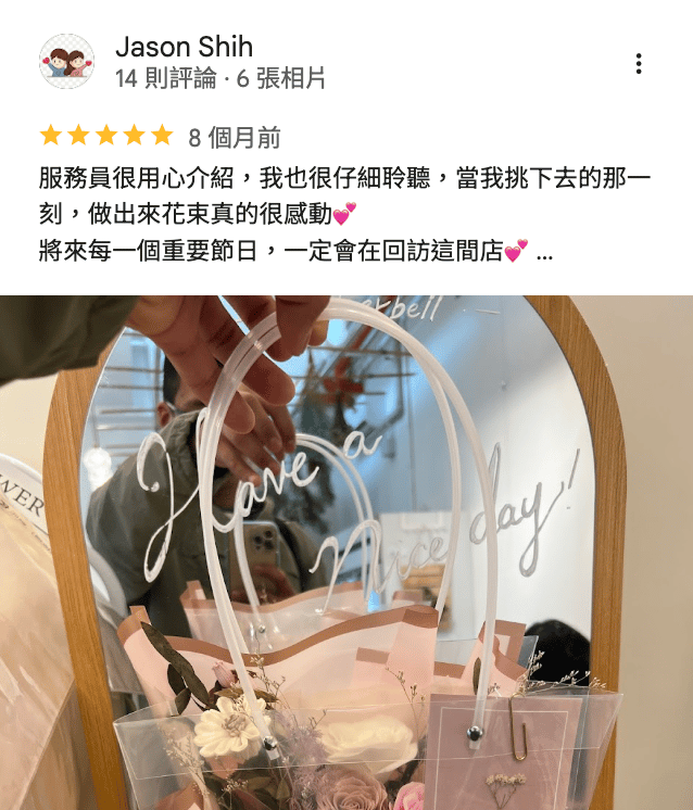SEO優化