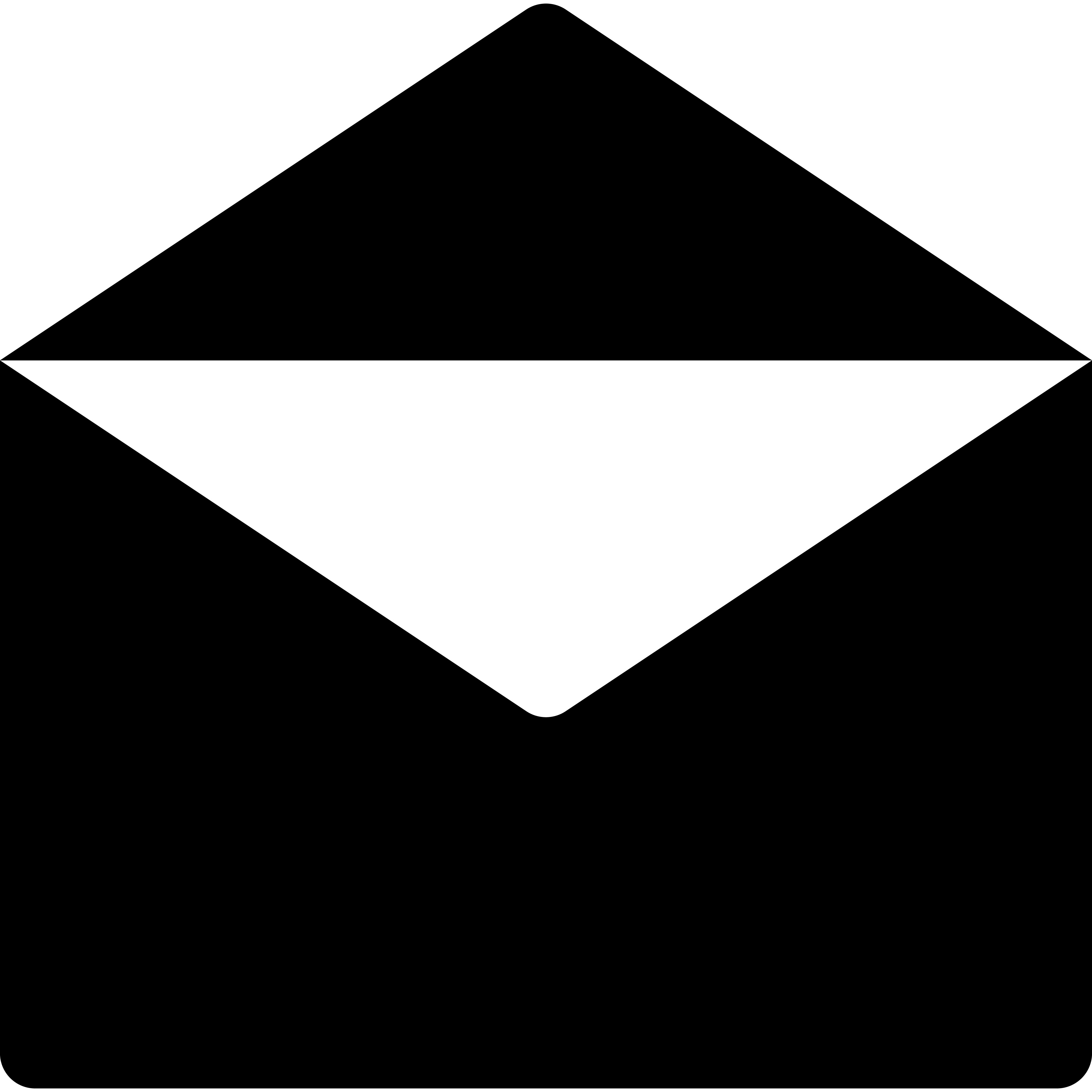 uniqueflorist1991@gmail.com