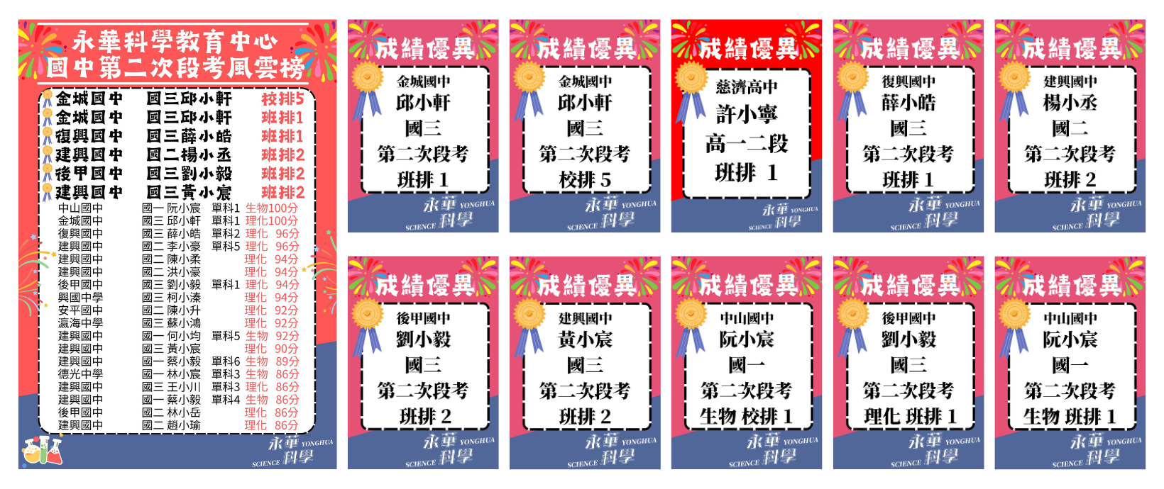 國中第二段考風雲榜