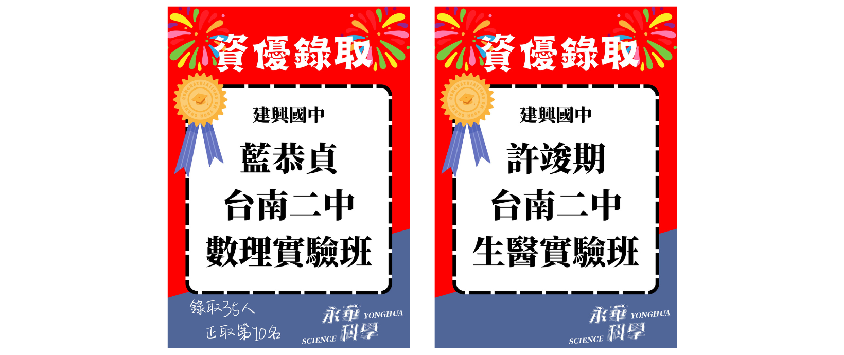 國小資優入取榜單
